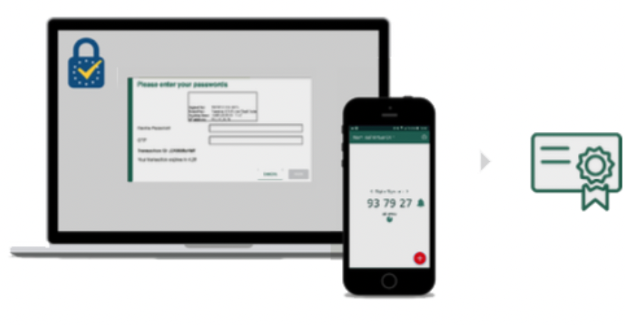 Example - Remote Signature (QES)